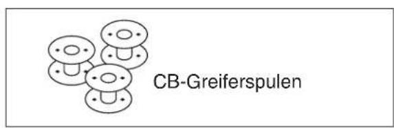 PRIVILEG ProComfort - Aufspulen des Unterfadens - 2