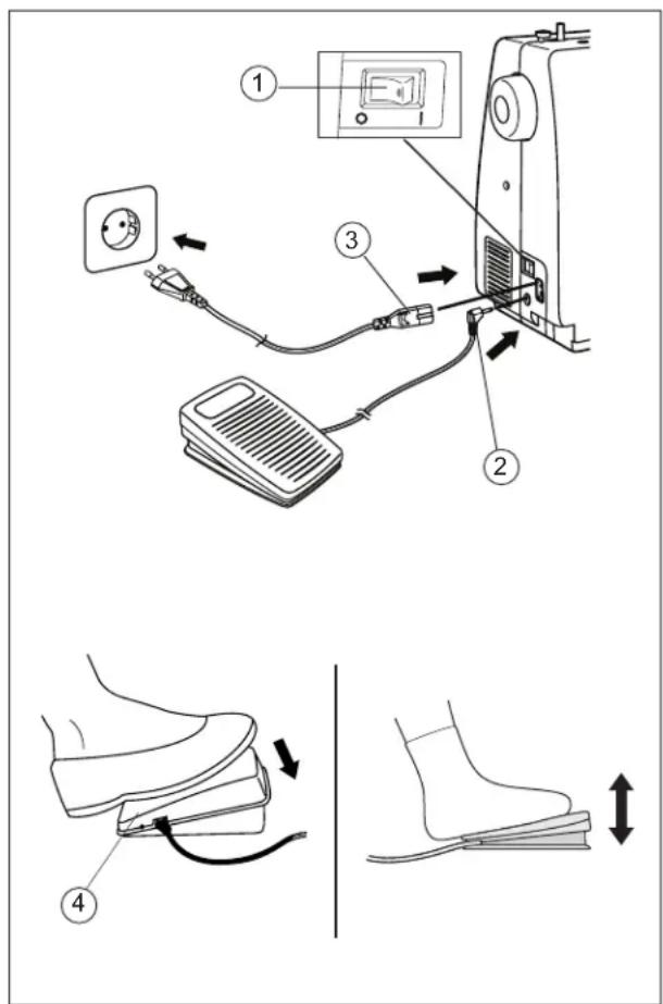 PRIVILEG ProComfort - Achtung - 1