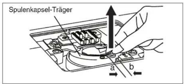 PRIVILEG ProComfort - Wartung - 3
