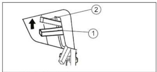 PRIVILEG ProComfort - Nähfußhalter auswechseln - 2
