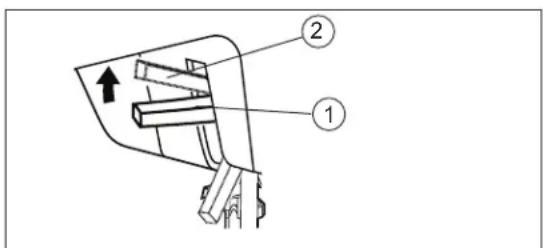 PRIVILEG ProComfort - Vorsicht - 2