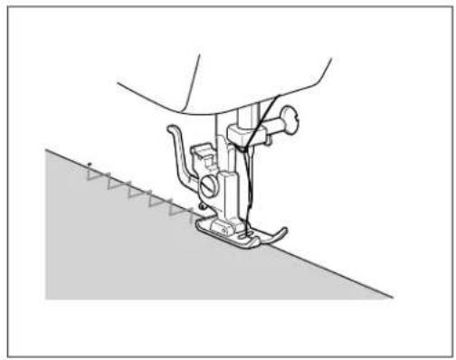 PRIVILEG ProComfort - Geschlossener-/ Spezial-Overlockstich - 2