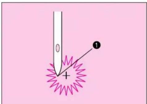 BROTHER Super Ace+e M975E - ANNÄHEN EINES BANDES - 9