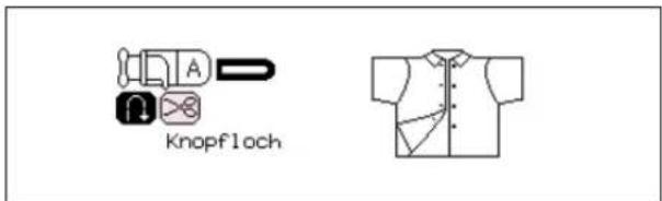 Knopfloch