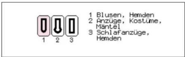 1 Blusen, Hemden 2 Anzüge, Kostüme, Mäntel 3 Schlafanzüge, Hemden