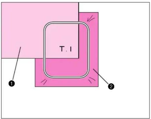 T.1 ① ②