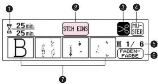 1 25 min. 25 min. STCH EINS MU- STER B 1/6 FADEN- FARBE 5 6 7