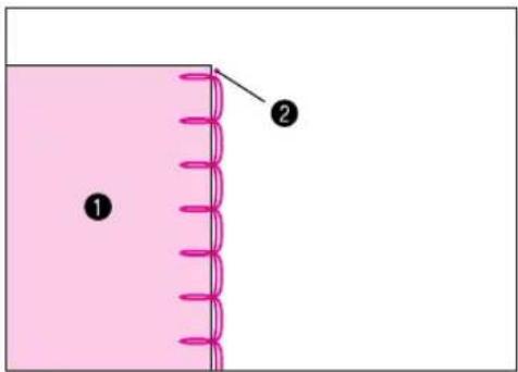 ① ②