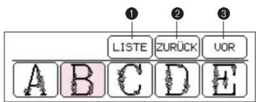 LISTE ZURÜCK UOR A B C D E
