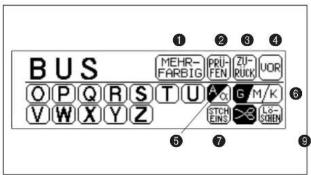 BUS MEHR- FARBIG PRÜ- FEN ZU- Rück UOR OP Q R S T U A G M/K V W X Y Z STCH EINS LS- SOHEN ① ② ③ ④ ⑥ ⑤ ⑦ ⑨