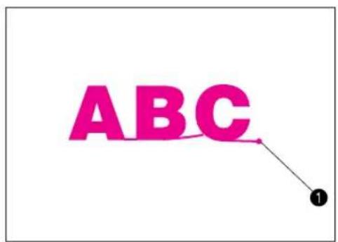 ABC ①