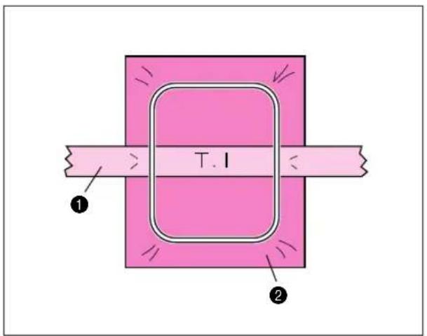 T.1 ① ②