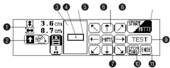 3.6 cm 8.7 cm START MITTE TEST STCH EINS ENDE 1 2 3 4 5 6 8 9 7 10 11