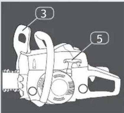 Workzone MBK4600 - Motor starten - 1