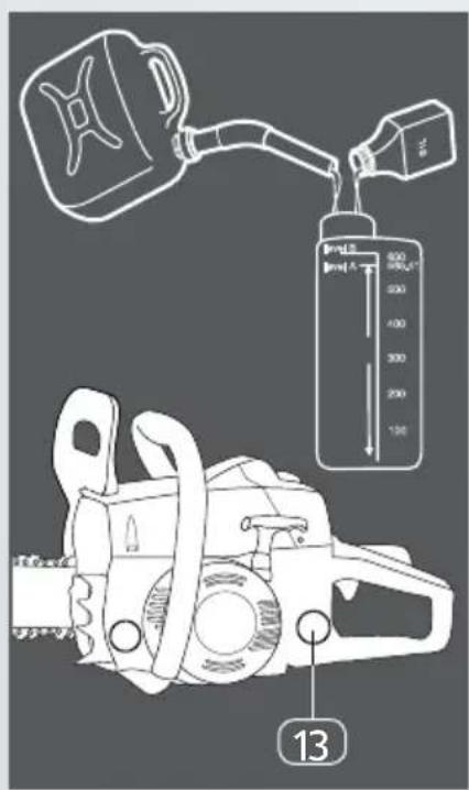 Workzone MBK4600 - Vermeiden: - 1