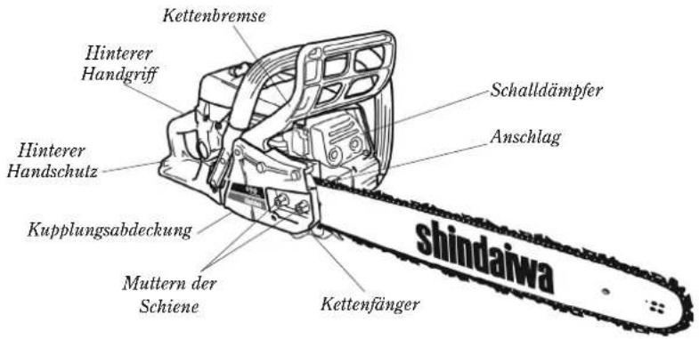 Shindaiwa 490/EC1 - WICHTIG! - 2