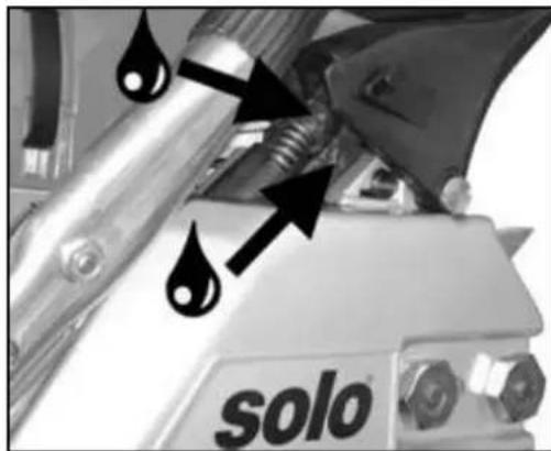 SOLO 651 - Wartung der Kettenbremse - 1