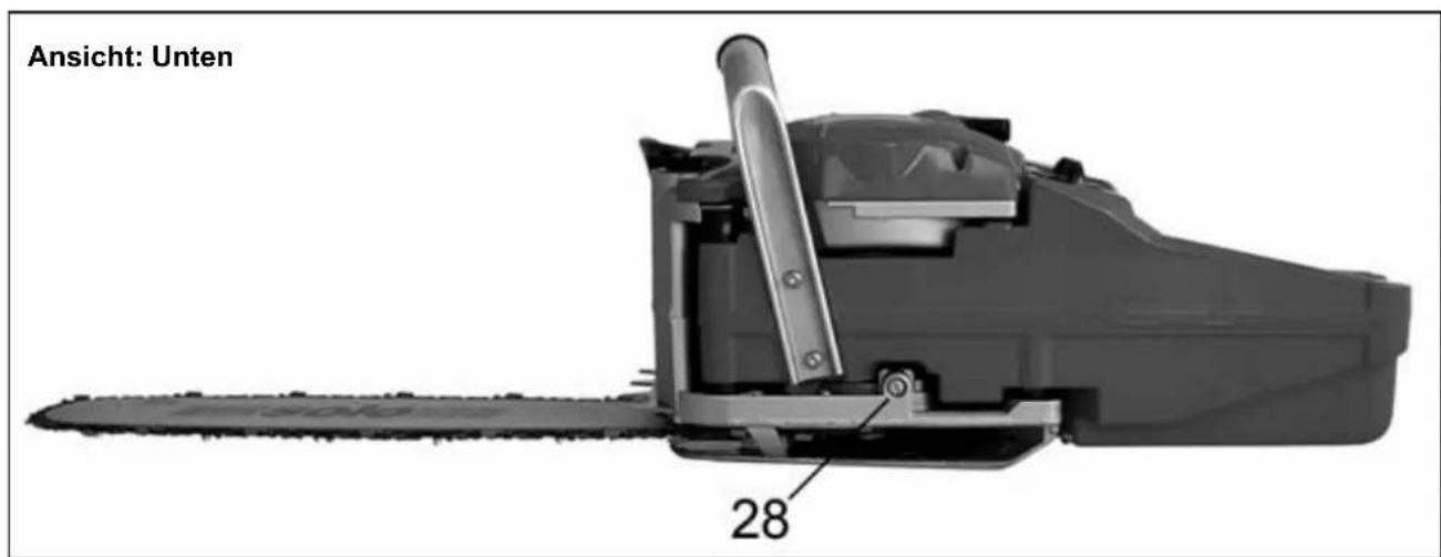 SOLO 651H - Bezeichnung wichtiger Bedienungs- und Funktionsteile - 5