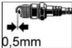 0,5mm