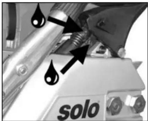 SOLO 651SP - Wartung der Kettenbremse - 1