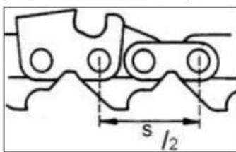 s /2