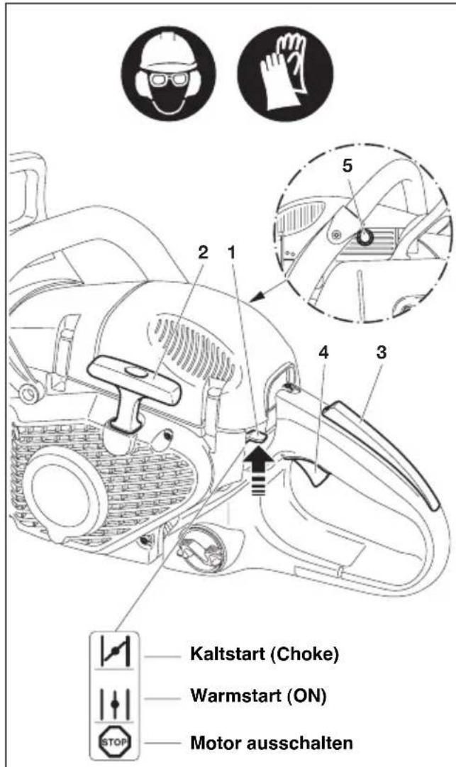 DOLMAR PS-500 - Motorsäge darf erst nach komplettem Zusammenbau und Prüfung gestartet werden! - 1
