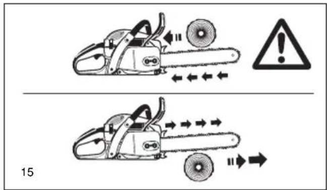 DOLMAR PS-500 - - Fallkerb anlegen (18, A): - 1