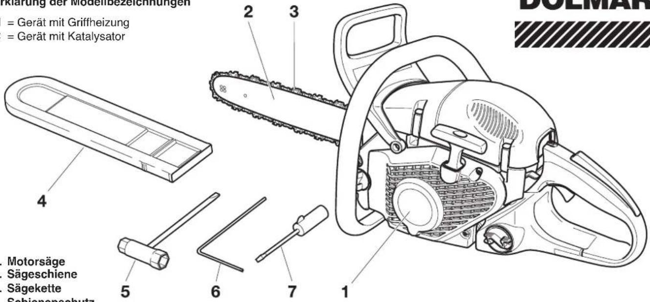 DOLMAR PS-460 - DOLMAR - 2