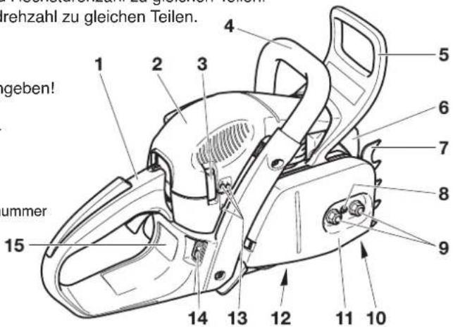 DOLMAR PS-460 - Typenschild (15) - 2