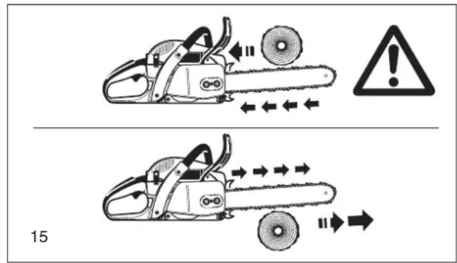 DOLMAR PS-460 - - Fallkerb anlegen (18, A): - 1