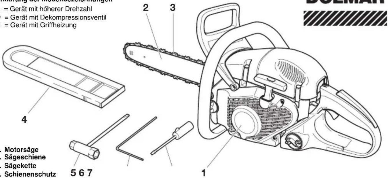 DOLMAR PS-500 D - Erklärung der Modellbezeichnungen - 1