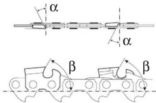 DOLMAR PS-500 D - Wichtig: häufig g schärfen, wenig Material wegnehmen! - 4