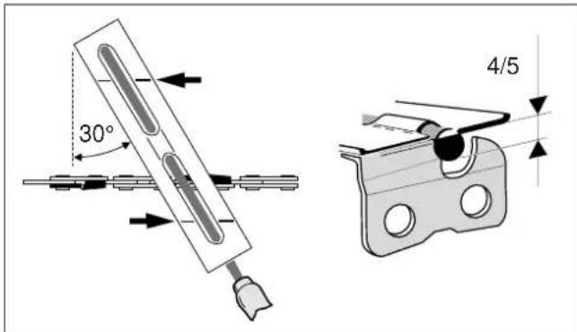 DOLMAR ES-6 A - Feile und Feilenführung - 2