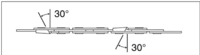 DOLMAR ES-6 A - Schärfkriterien: - 3
