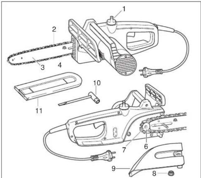 DOLMAR ES-5 A - Wichtige Information bei Ersatzteilbestellungen von Sägeketten und Sägeschienen! - 1
