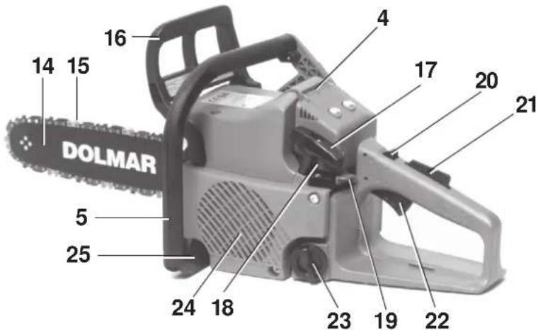 DOLMAR PS-330 - Teilebezeichnung - 3