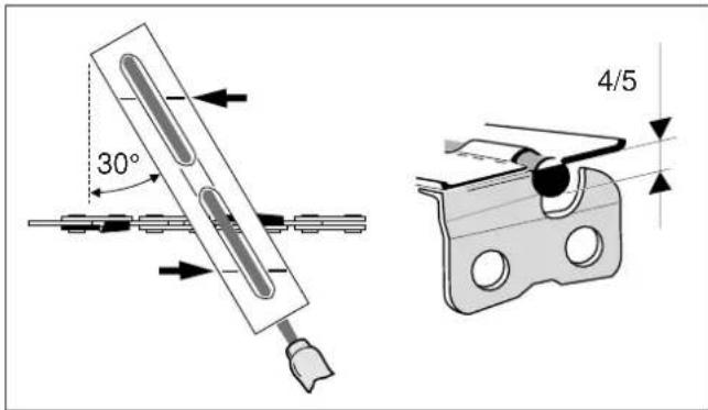 DOLMAR ES-41 A - Feile und Feilenführung - 2
