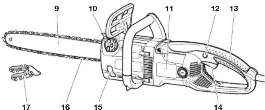 DOLMAR ES-163 A - Hinweis - 3