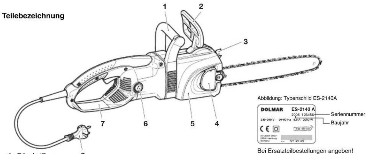 DOLMAR ES-163 A - Hinweis - 2
