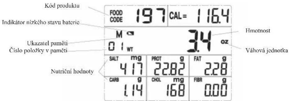 Kód produktu INDÍKÁTOR nízkého stavu baterie Mg 01 WT Ukazatel paměti Číslo položky v paměti Nutriční hodnoty SALT mg PROT 22.82 FAT 2.28 4.17 CARB g CHOL mg FIBR 0.00 1.14 168