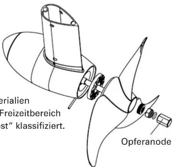 Torqeedo Travel 401 L - Korrosionsschutz - 1