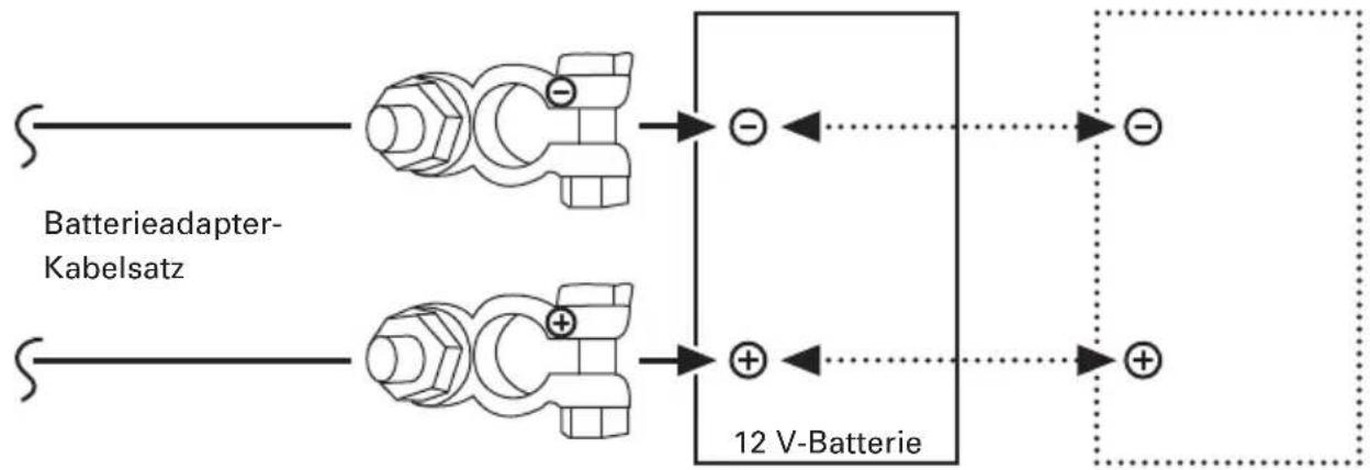 Torqeedo BaseTravel 801 S - Anschluss BaseTravel 401 an Bleibatterien (Säure, Gel, AGM) - 1