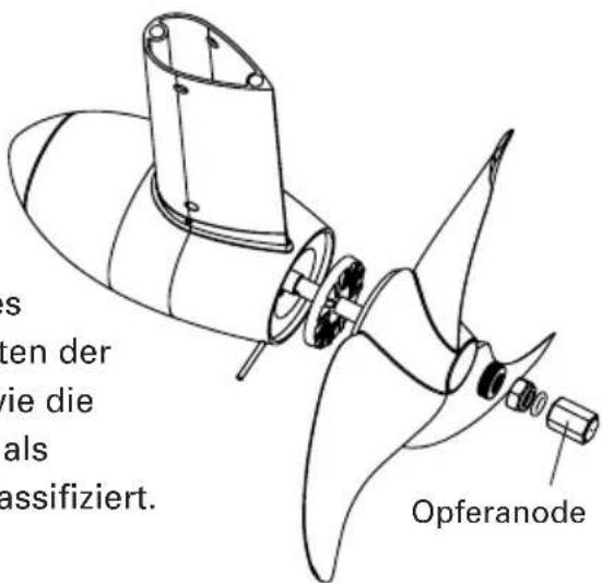 Torqeedo BaseTravel 801 L - Korrosionsschutz - 1
