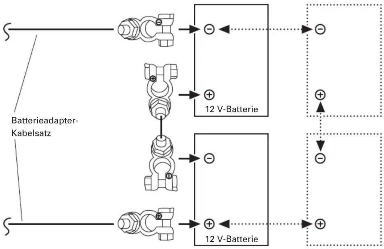 Torqeedo BaseTravel 401 L - Anschluss BaseTravel 801 an Bleibatterien (Säure, Gel, AGM) - 3