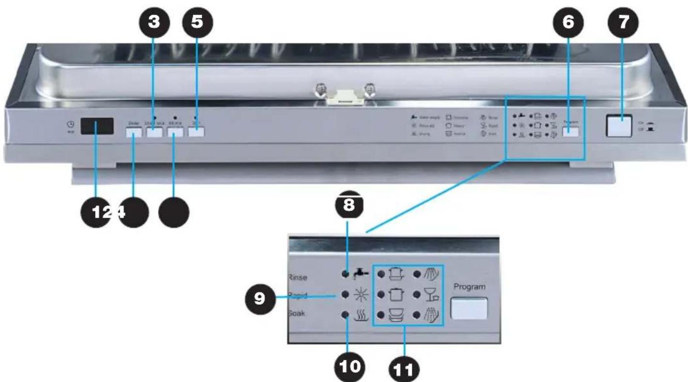 Stirling W60B2A411B - Control panel - 1