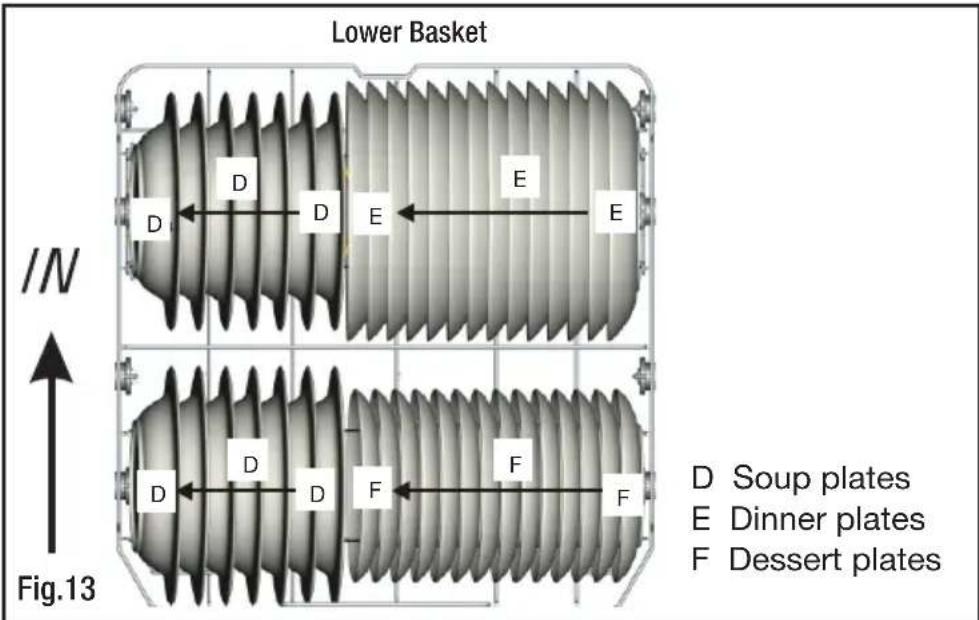 Stirling W60B2A411B - Loading the lower basket - 1