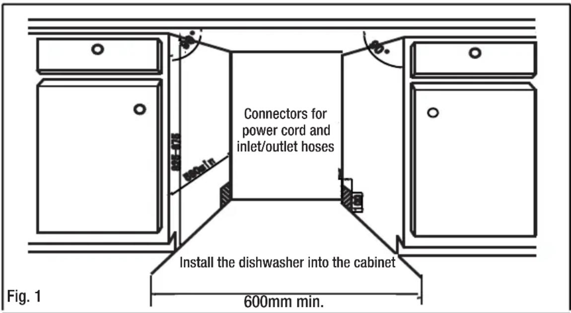Stirling W60B2A411B - Positioning the appliance - 1