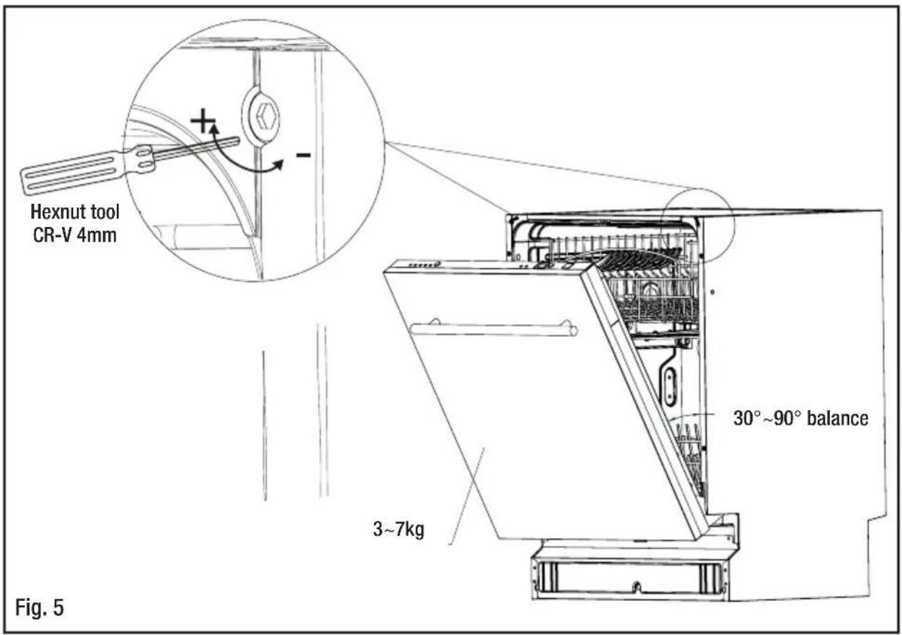 Stirling W60B2A411B - Tension adjustment of the door spring - 1