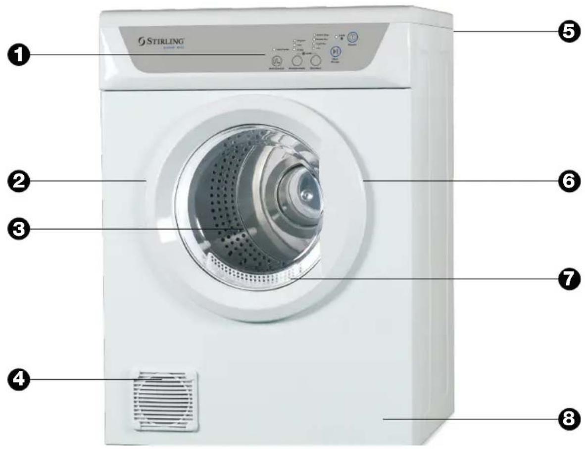 Stirling SCD6E - Product Overview - 1