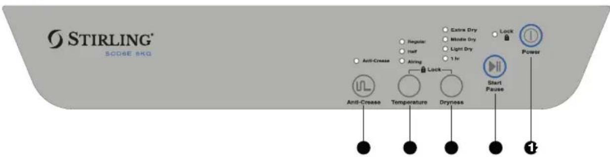Stirling SCD6E - Product Overview (Cont.) - 1
